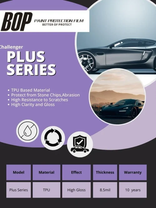 bop-ppf-plus-series